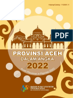 Provinsi Aceh Dalam Angka 2022