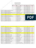 Jadwal Ujian UAS 20212 TS