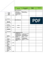 Optimized Bulan Mei 2022