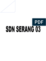 SDN Serang 03