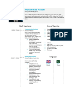 Muhammad Naeem: Work Experience Area of Expertise