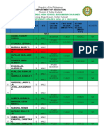 Masiag National High School-Bagumabayan Annex List of Students Grade 8 Opal (S.Y. 2021-2022)