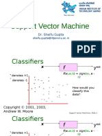 Support Vector Machine: Dr. Shaifu Gupta