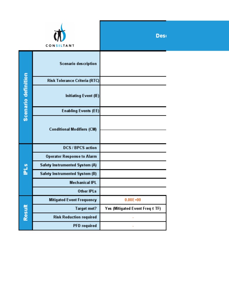 LOPAtemplate PDF Securities Systems Engineering