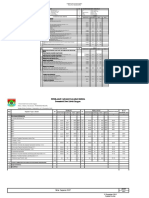 SKP Suminah 2018