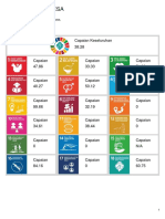 Skor - SDGs - Desa - KALIMANTAN SELATAN - KAB. HULU SUNGAI UTARA - BABIRIK - SUNGAI DURAIT HILIR