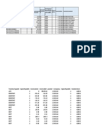 AP Priority DMT TestData From UAT2 1