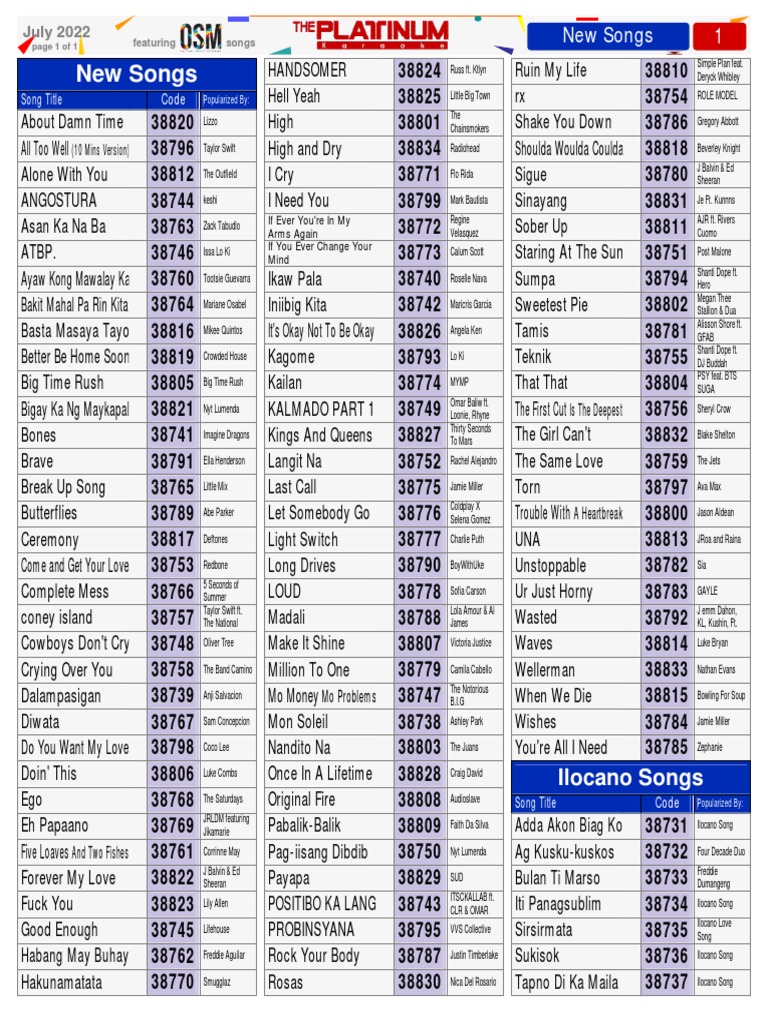 New Songs List for July 2022 | PDF | Artists | Musical Groups