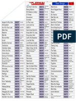 HDD 2022 February Additional Song List