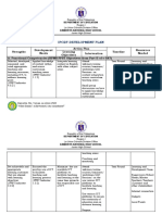 Ipcrf Development Plan