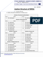 Organization Structure of Birsa: Reference No. Date