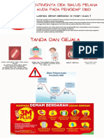 Entingnya Cek Siklus Pelana Kuda Pada Pengidap DBD