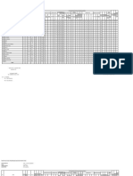 Format Penjaringan Fix Gizi