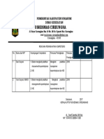 5.1.1.4 Rencana Penignkatan Kompetensi