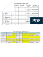 23.11.20 - VPTQL - Danh Sách Khách Mời - 9h13