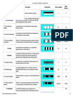 Luz Característica