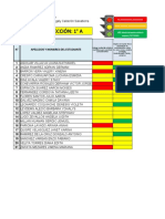 Ficha de Diagnostico - CT - 2022