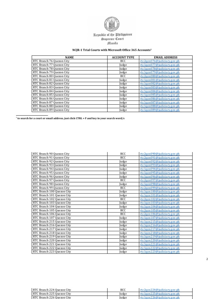 Updated Court Email Addresses | PDF | Judge | Judiciaries