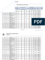 Rekap Kertas Kerja Capaian Output