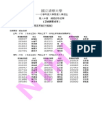 國立清華大學110學年度大學個人申請入學錄取名單