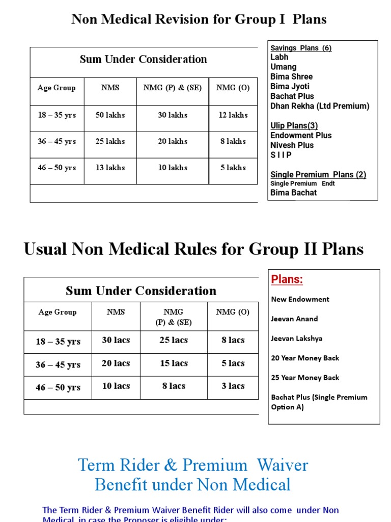 NonMedical Underwriting Guidelines for Insurance Plans PDF