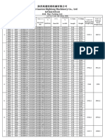 Shaanxi Gaoton Highlong Machinery Co., LTD: Drill Pipe Packing List