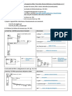 Descrizione Patch Cap 3 Sintesi Sottrattiva - 2