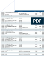 Votre Relevé de Transactions: Date Transaction Commerçant Montant Frais Résultat