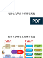 危害性化學品分級管理實務