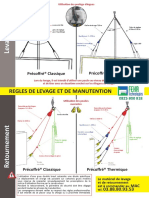 Règles de Levage Precoffré