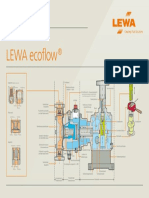 Poster_700x500_ecoflow_cutaway_de