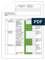 CLINICAL PATHWAY DHF GR I Dan II