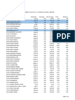 Reporte de Comisiones MULTIMAX CA Del 01-05-2022 Al 31-05-2022old