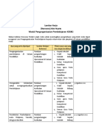 LK Rencana Aksi Nyata KOS#2