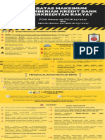 Pojk+49-Pojk.03-2017+bmpk Bpr+faq