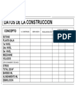 Datos de La Construccion