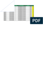 RL 3.10 - Pelayanan Khusus