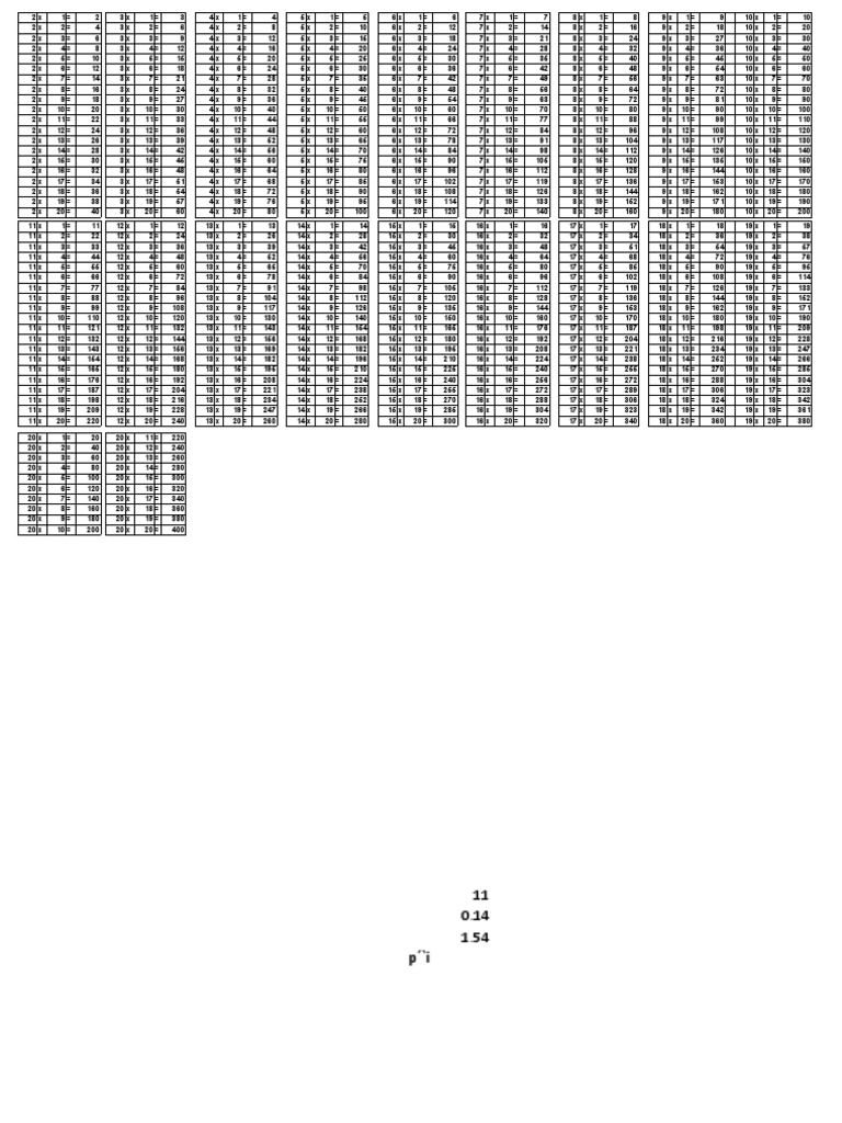 Bulk Medical Supplies Wholesale Uk December 15,2023