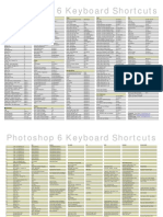 PS6 Keyboard Shortcuts