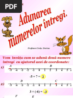 Adunarea numerelor Z pe axa de ccoordonate