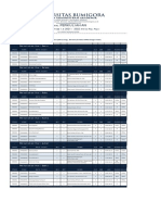 Perkuliahan: Semester Genap T.A 2021 / 2022