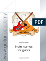 Note Names For Guitar: Youtube Notes