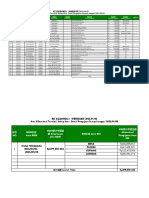 !!! NUSA TENGGARA - Area B Ringkasan Pengajuan Terminal - 26042021