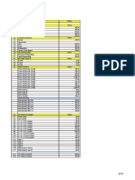 Material Price List