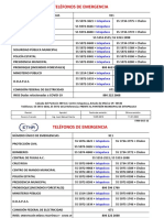 Teléfonos de Emergencia