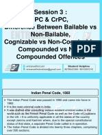 Session 3: Ipc & CRPC, Difference Between Bailable Vs Non-Bailable, Cognizable Vs Non-Cognizable, Compounded Vs Non-Compounded Offences