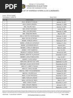 Lista Membri UNART La Data de 09.03.2018 | PDF | Musicians