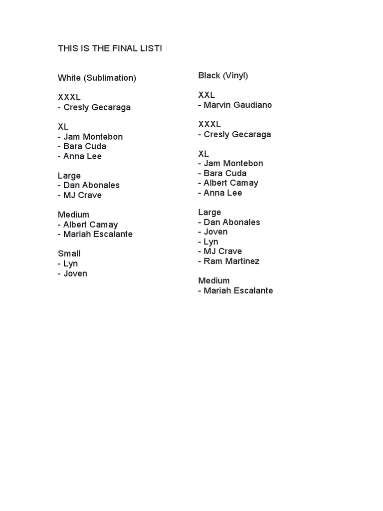 This Is The Final List | PDF