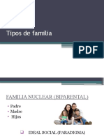 Tipos de Familia