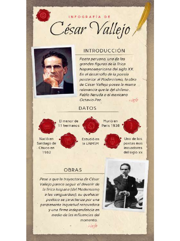 Infografia de César Vallejo | PDF